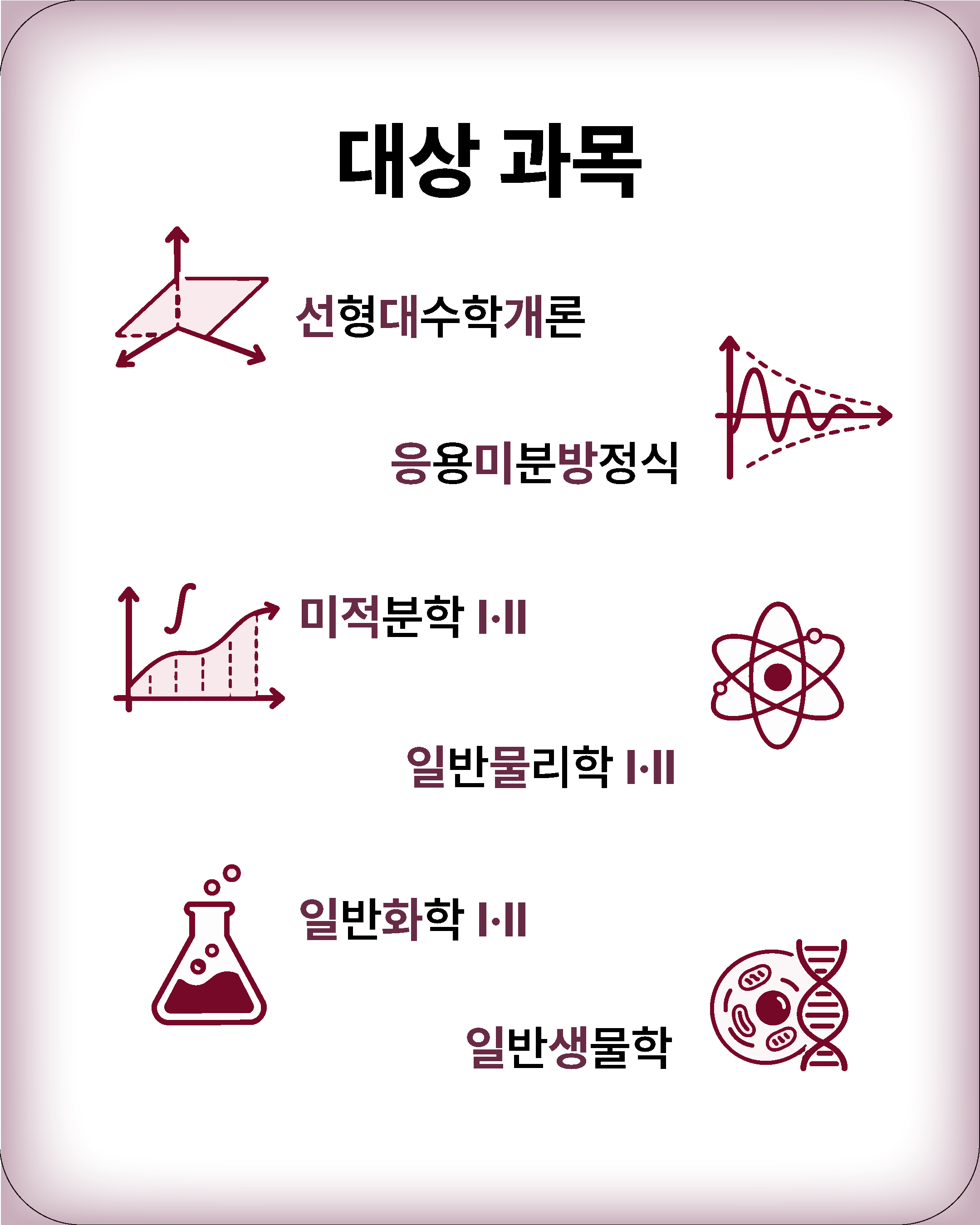 사업 안내 4 / 7