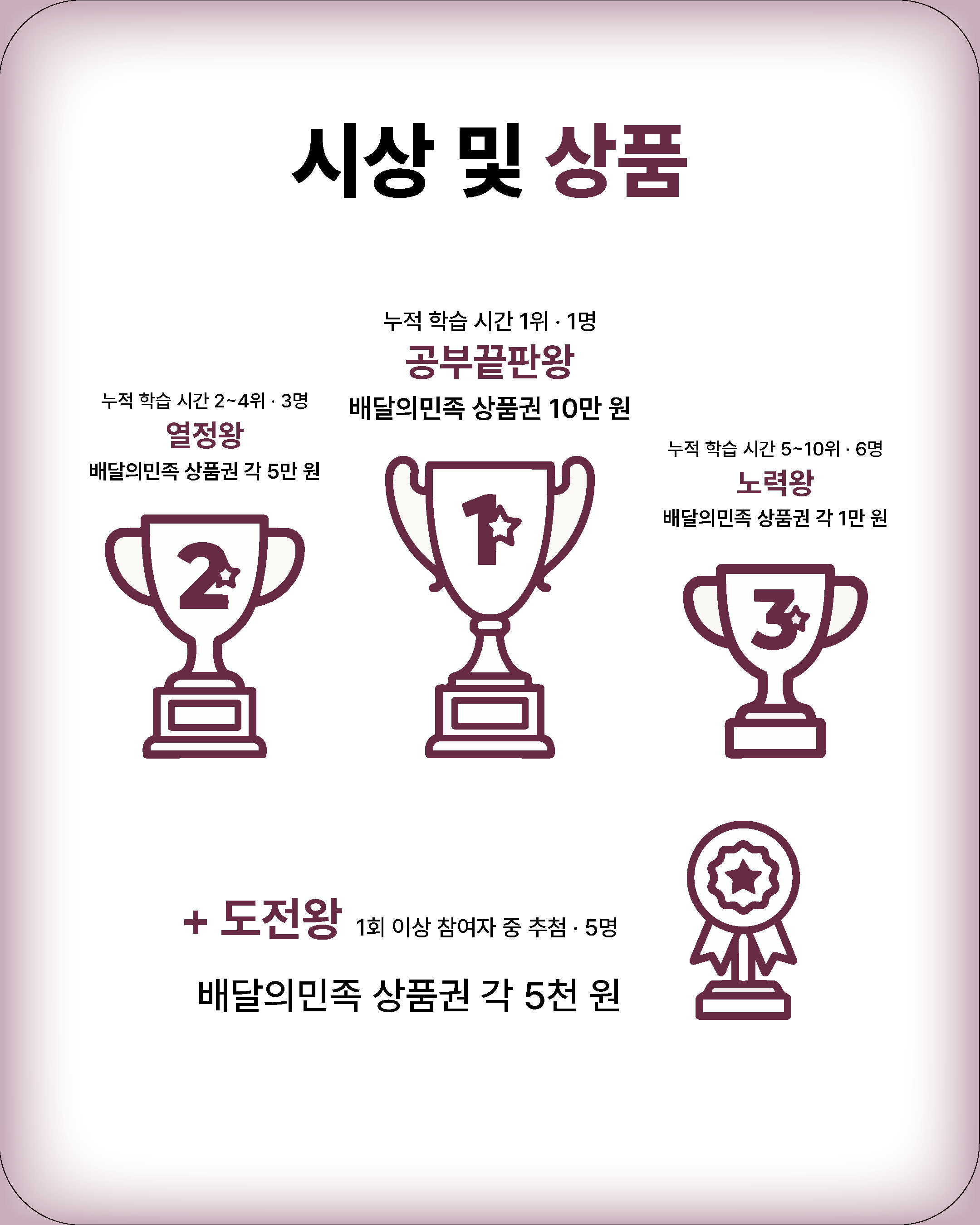 사업 안내 6 / 7